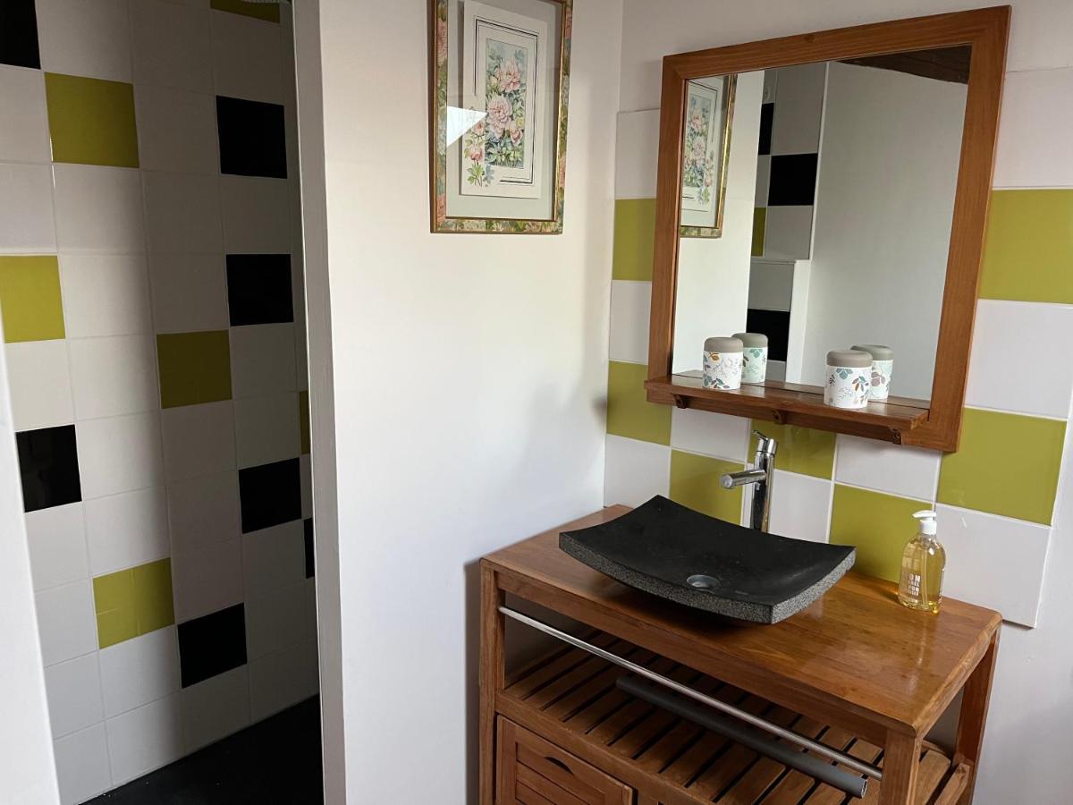 Lou Castet De Lussolle - Chambres D'Hotes Losse ภายนอก รูปภาพ