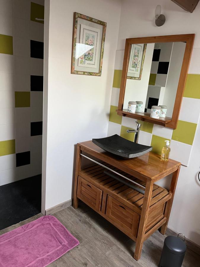 Lou Castet De Lussolle - Chambres D'Hotes Losse ภายนอก รูปภาพ