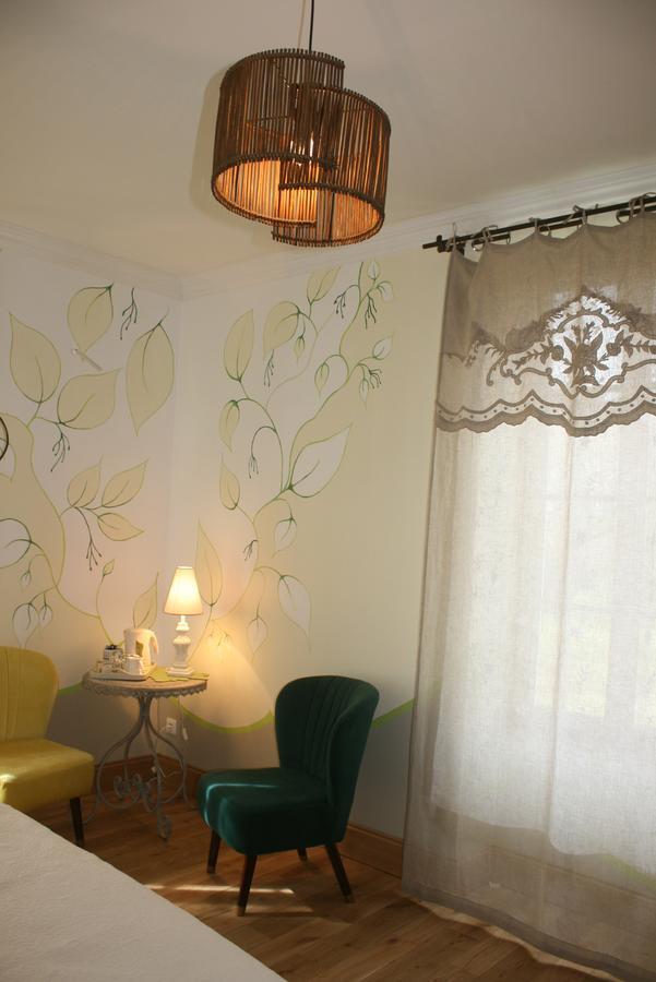 Lou Castet De Lussolle - Chambres D'Hotes Losse ภายนอก รูปภาพ